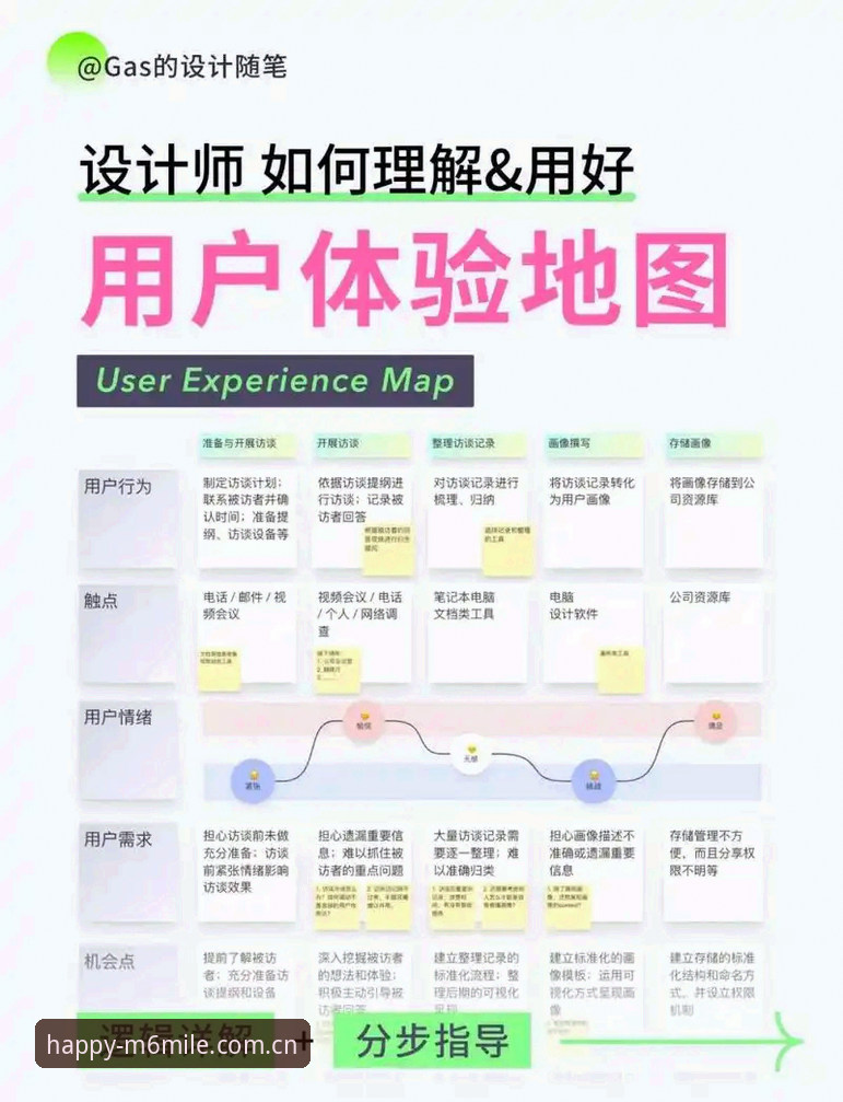从下载到登录全流程解析——米乐体育平台资深用户的使用心得
